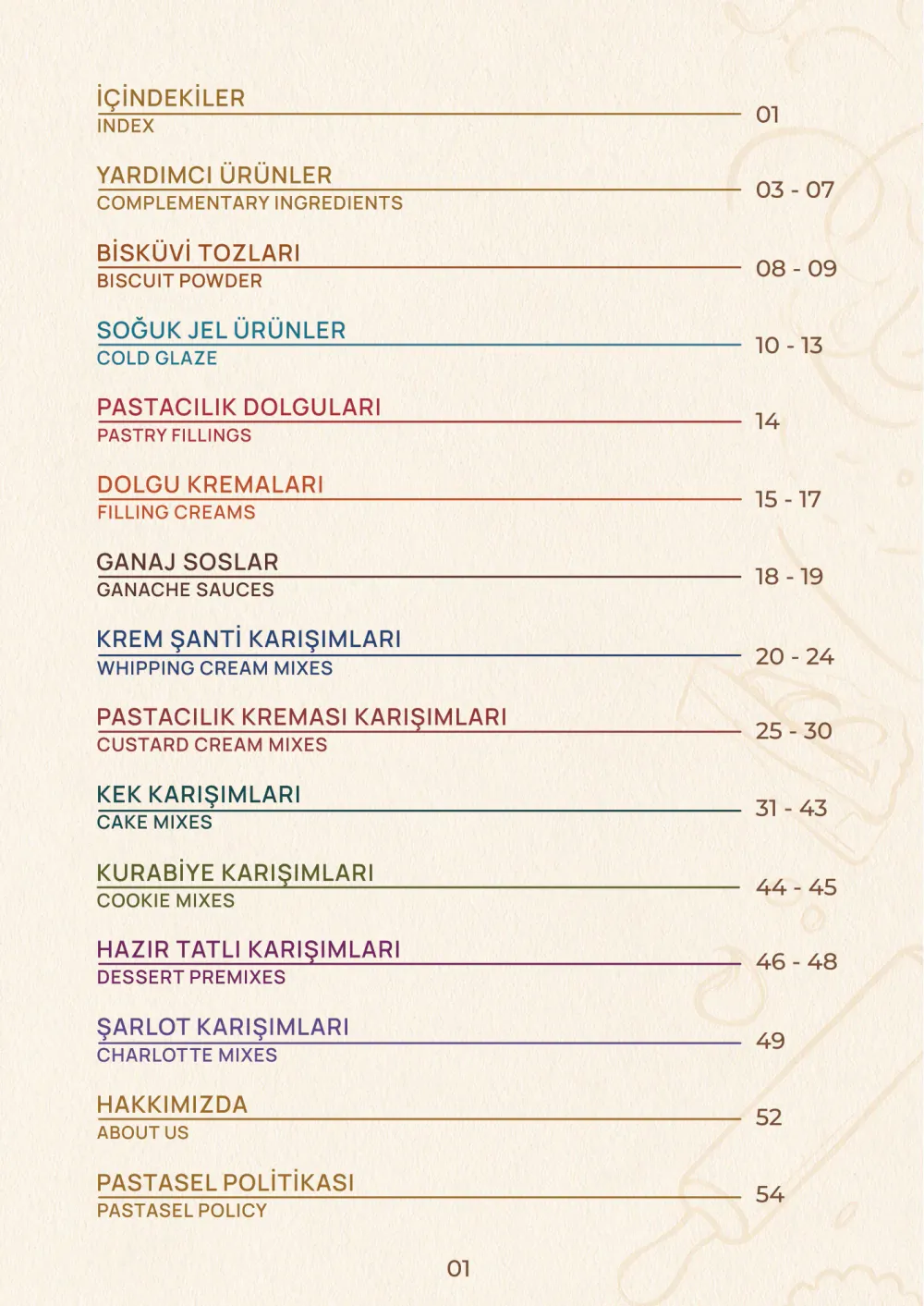 Katalog sayfa 2: İçindekiler